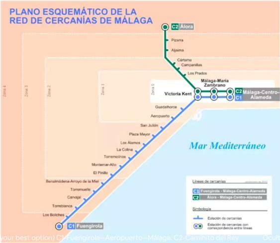 Apartament La Casa De La Higuerita Fuengirola Zewnętrze zdjęcie
